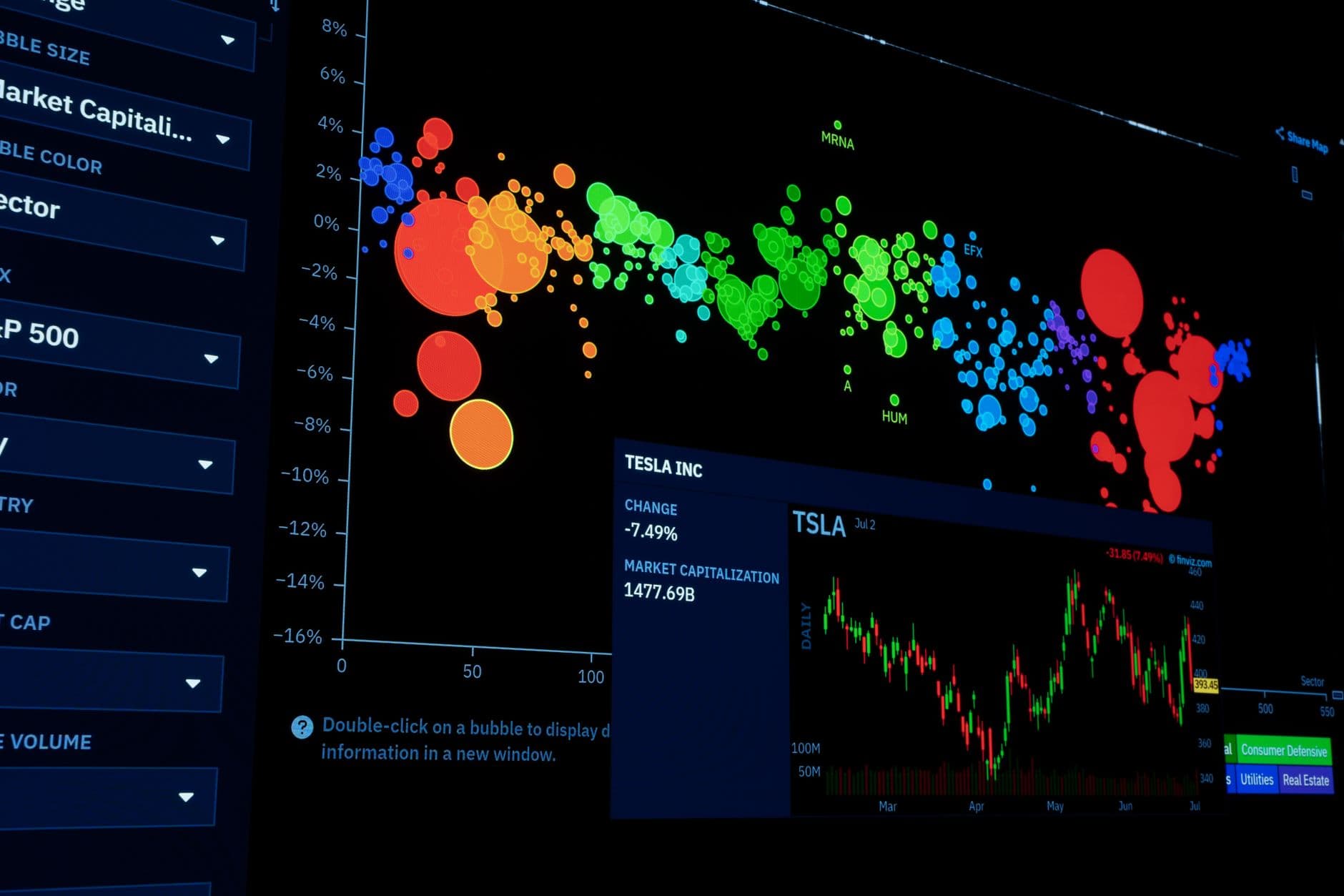 OpenAI platform