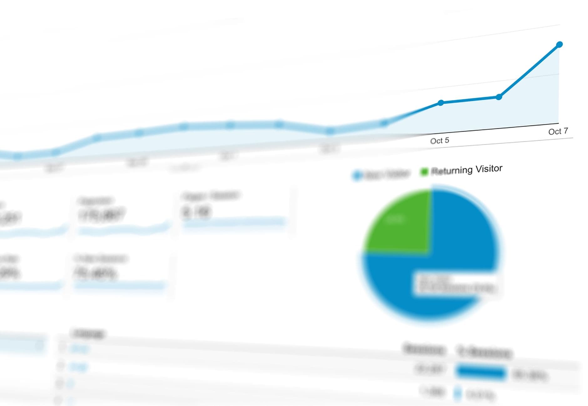 Data solutions